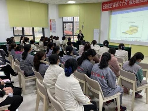 云帆物业“奋战六十天”服务品质提升专项活动培训篇 精进赋能，提升专业服务力